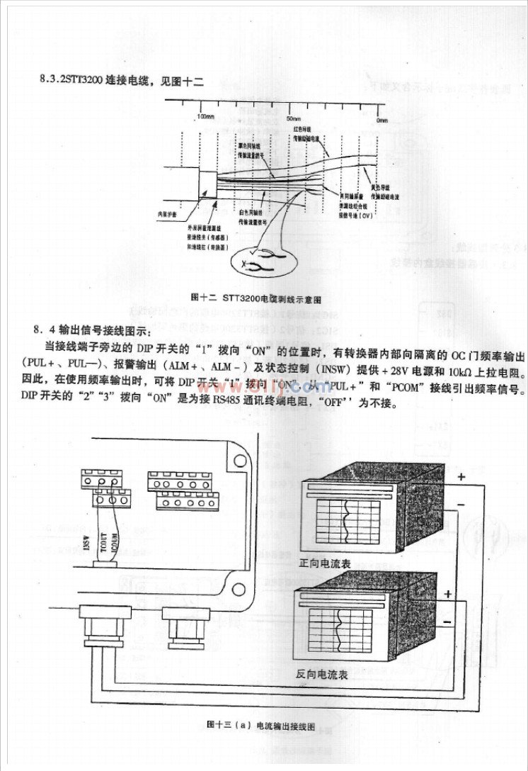 stt3200連接電纜說(shuō)明圖