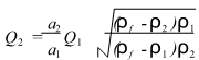 轉(zhuǎn)子流量計(jì)流量公式液體測(cè)量換算